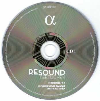 5CD/Doos Ludwig van Beethoven: ReSound Beethoven - Complete Symphonies
