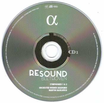 5CD/Doos Ludwig van Beethoven: ReSound Beethoven - Complete Symphonies
