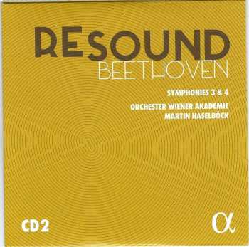 5CD/Doos Ludwig van Beethoven: ReSound Beethoven - Complete Symphonies