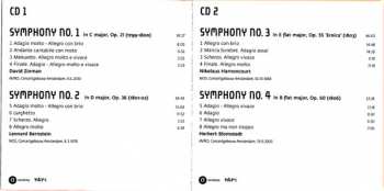 5CD/Doos Ludwig van Beethoven: Symphonies 1-9 LTD