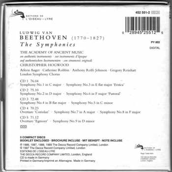 5CD/Doos Ludwig van Beethoven: The Symphonies