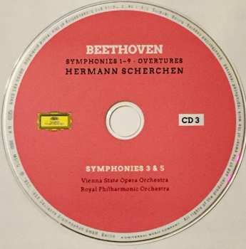 8CD/Doos Ludwig van Beethoven: Symphonies 1-9 · Overtures