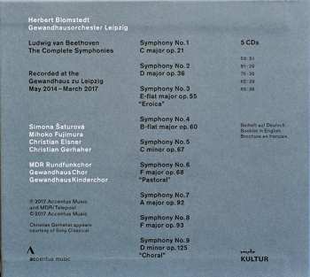 5CD/Doos Ludwig van Beethoven: The Complete Symphonies