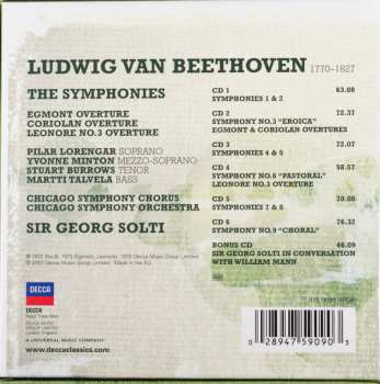 7CD/Doos Ludwig van Beethoven: The Symphonies