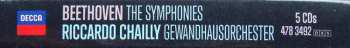 5CD/Doos Ludwig van Beethoven: Beethoven: The Symphonies
