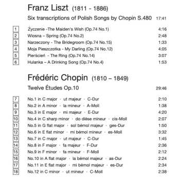 CD Luiza Borac: Chopin Études / Six Polish Songs