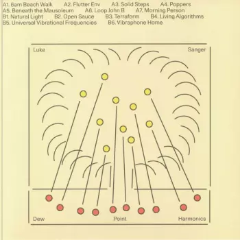 Luke Sanger: Dew Point Harmonics