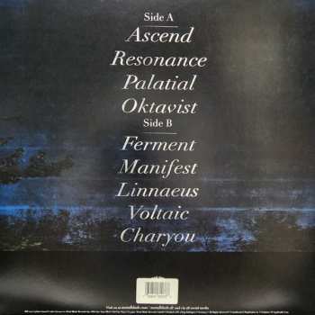 LP Lybica: Lybica CLR