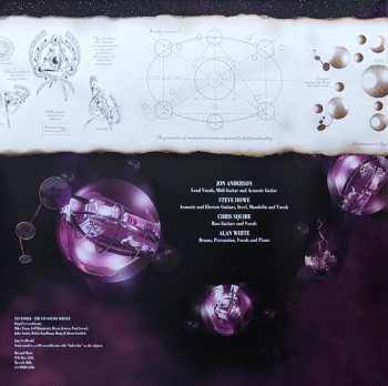 2LP Yes: Magnification