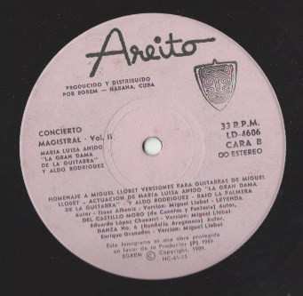 2LP María Luisa Anido: Concierto Magistral