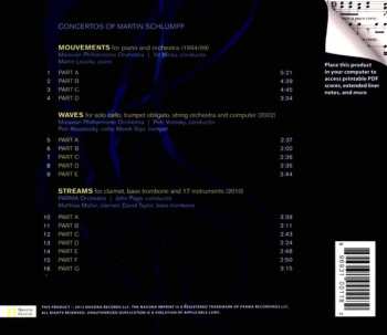 CD Martin Schlumpf: Streams