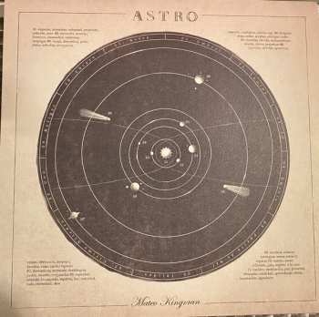 Album Mateo Kingman: Astro