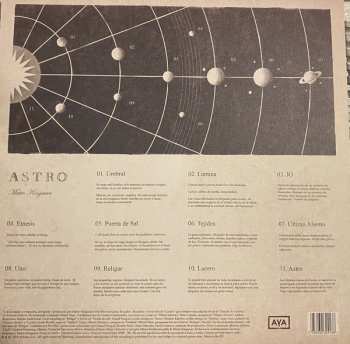 LP Mateo Kingman: Astro