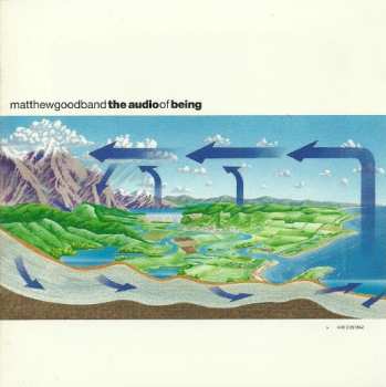 CD The Matthew Good Band: The Audio Of Being CLR