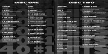 2CD Merle Haggard: 40 #1 Hits
