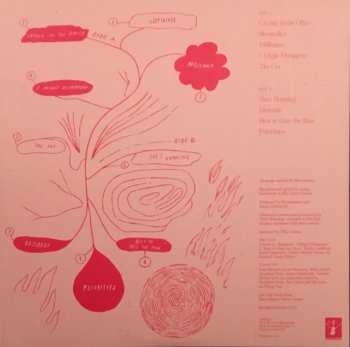 LP Mermaidens: Look Me In The Eye LTD | CLR