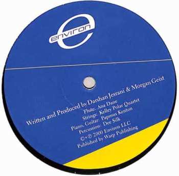 LP Metro Area: Metro Area 2