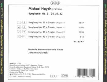 CD Johannes Goritzki: Symphonies 21, 30, 31, 32