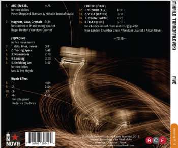 CD Mihailo Trandafilovski: Five