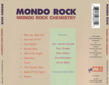 CD Mondo Rock: Mondo Rock Chemistry