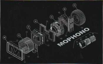 SP Mophono: Lump Sum Slum Lord