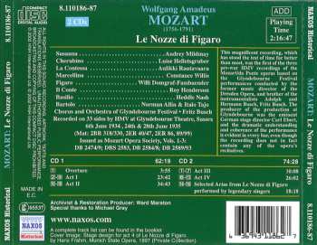 2CD Wolfgang Amadeus Mozart: Le Nozze Di Figaro