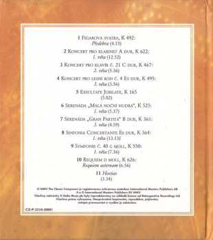 CD Wolfgang Amadeus Mozart: Mistrovská Hudební Díla