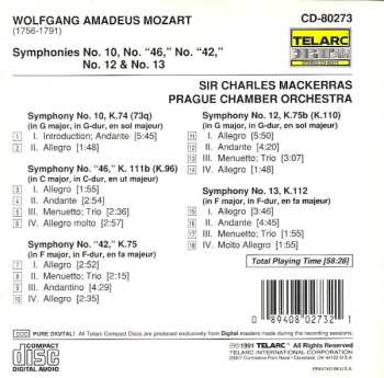 CD Prague Chamber Orchestra: Symphony No. 10 In G Major, K. 74 / Symphony No. "42" In F Major, K. 75 / Symphony No. 12 In G Major, K. 75b(K.110) / Symphony No. "46" In C Major, K. 111b(K.96) / Symphony No. 13 In F Major, K.112