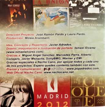 CD Nacho Cano: Otras Miradas De Nacho Cano