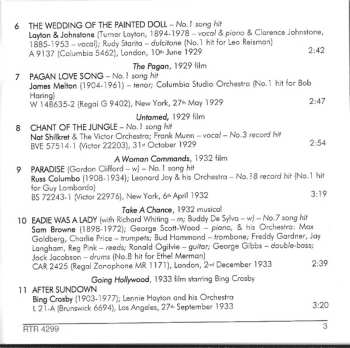 CD Nacio Herb Brown: Singin' In The Rain - The Songs Of Nacio Herb Brown - His 27 Finest 1927-1951