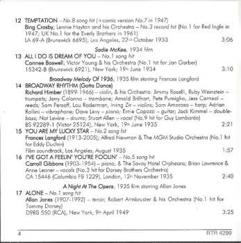 CD Nacio Herb Brown: Singin' In The Rain - The Songs Of Nacio Herb Brown - His 27 Finest 1927-1951