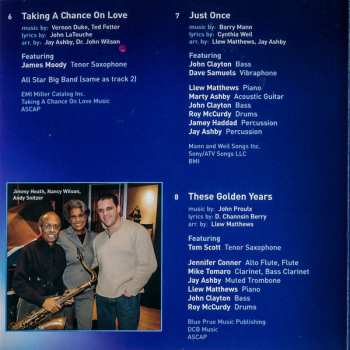 CD Nancy Wilson: Turned To Blue