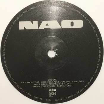 LP NAO: Saturn CLR