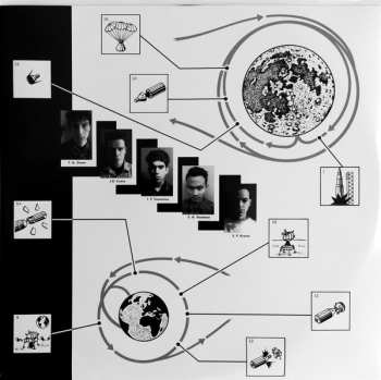 LP The Nation Of Ulysses: 13-Point Program To Destroy America