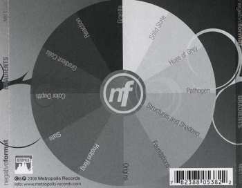 CD Negative Format: Gradients