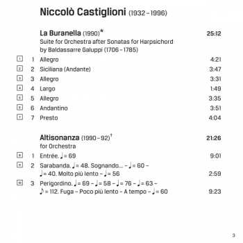 CD Gianandrea Noseda: La Buranella, Altisonanza, Salmo XIX