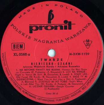 LP Niebiesko-Czarni: Twarze