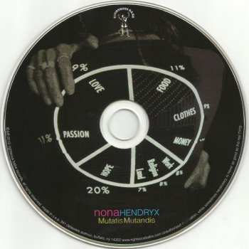 CD Nona Hendryx: Mutatis Mutandis