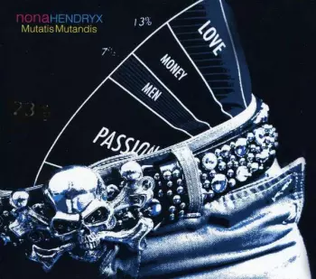Nona Hendryx: Mutatis Mutandis