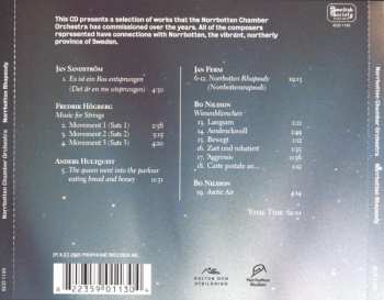 CD Petter Sundkvist: Norrbotten Rhapsody
