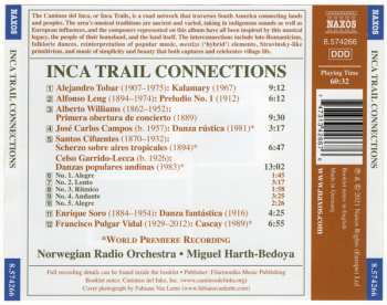 CD Kringkastingsorkestret: Inca Trail Connections