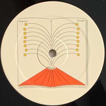 LP Nueen: Diagrams Of Thought 
