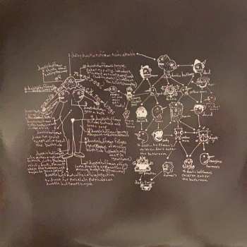 LP Of Montreal: The Early Four Track Recordings