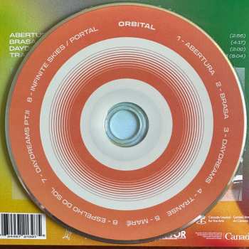 CD Orbital Ensemble: Orbital