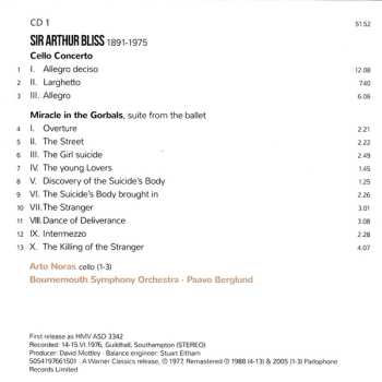 42CD/Doos Paavo Berglund: The Warner Edition - Complete EMI Classics & Finlandia Recordings