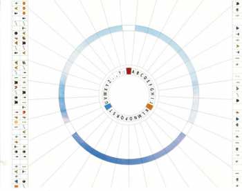 CD Pat Metheny Group: Imaginary Day