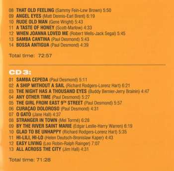 4CD/Doos Paul Desmond Jim Hall Quartet: Complete Recordings