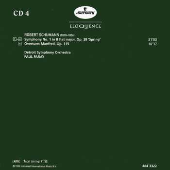 22CD/Doos Paul Paray: The Mercury Masters Volume 2: 1958-1962 LTD