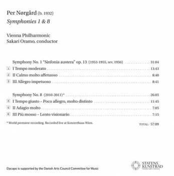 SACD Wiener Philharmoniker: Symphonies 1 & 8