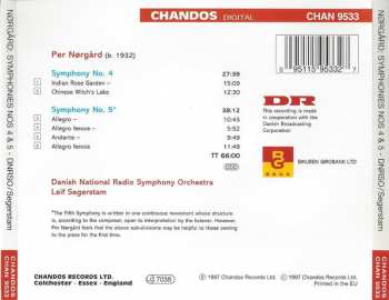 CD Danmarks Radios Symfoniorkester: Symphony No. 4 / Symphony No. 5
